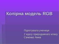 Колірна модель RGB