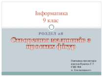 Створення малюнків з простих фігур у документах