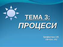 Процеси в інформатиці