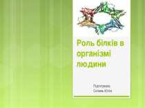 Роль білків в організмі людини