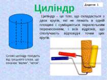 Об’єм циліндра