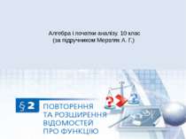 Обернена функція